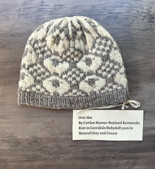 Hat Kits